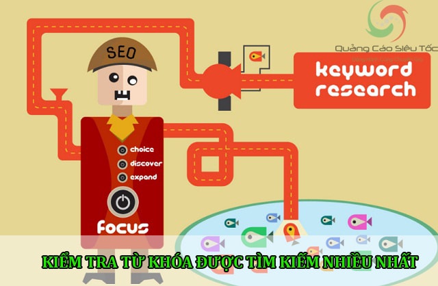 Kiểm tra từ khóa được tìm kiếm nhiều nhất   