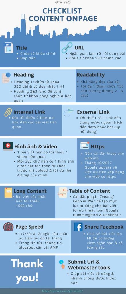 các bước seo hình ảnh