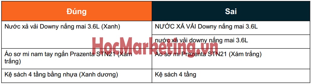 Đặt tên trường hợp đặt biệt trên lazada