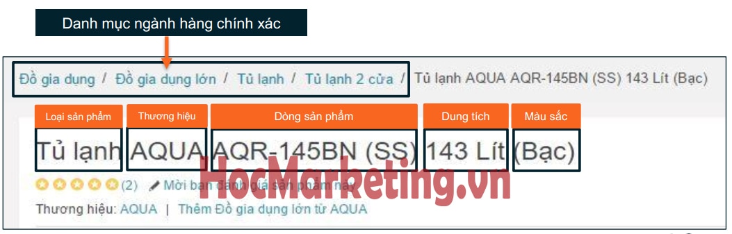 Đặt tên trường hợp đặt biệt trên lazada