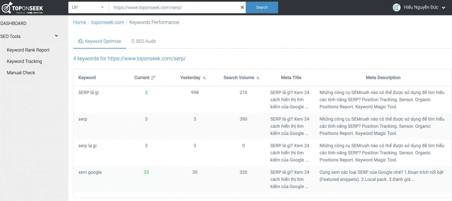 Keyword Explorer: Khám phá từ khoá tiềm năng