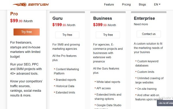 giá gói pro semrush