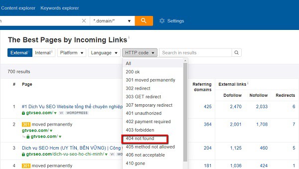 ahrefs pagerank