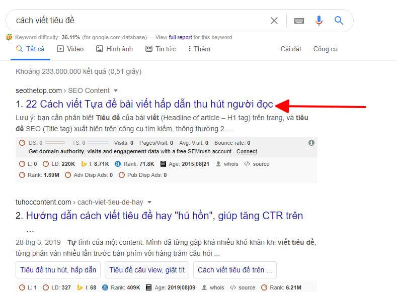 8 Cách viết tiêu đề khiến User và Google không thể cưỡng lại tieu de ro rang