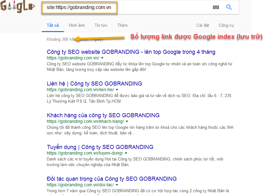 Đây là các index của website gobranding.com.vn