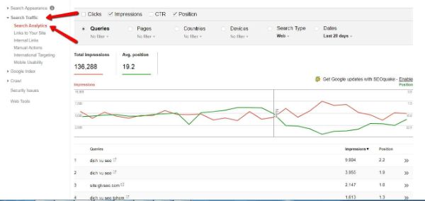 đặt mục tiêu seo trên google analytics - internal link