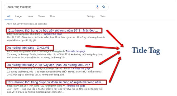 Thẻ Title Tag của bài viết là gì