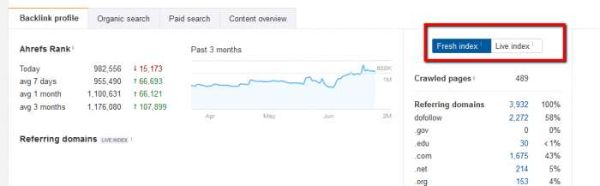 live index và fresh index trong ahrefs