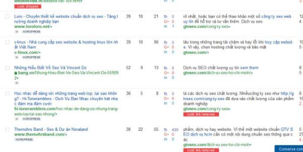 gtv seo anchor text contextual link - anchor text là gì