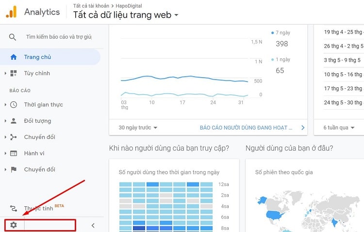 Chọn quản trị Google Analytics